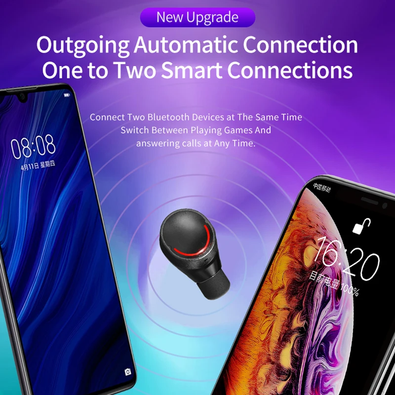 ME 8 TWS Wireless Bluetooth Earphone Sport Headset HIFI Bluetooth 5 0 Binarual Call Waterproof Gaming earbuds for Android Iphone