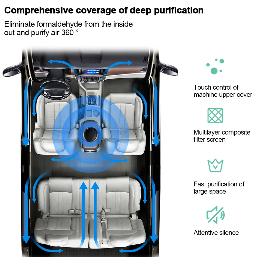 Low Noise USB Odor Eliminator Touch Control Home Freshener Cleaner Universal DC 5V Portable 2W Adjustable Speed Car Air Purifier
