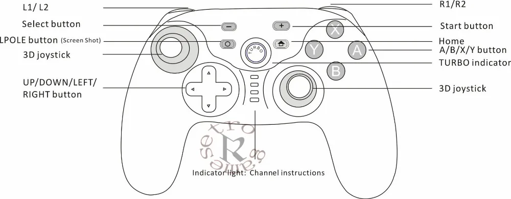 Беспроводной Bluetooth Gampead контроллер NS джойстик Поддержка версии 5.1.0 для переключателя Pro игровой контроллер для переключателя