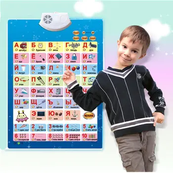 

Russian Music Alphabet Talking Poster Russia kids Education toys Electronic ABC poster Educational Phonetic Chart Baby Toy