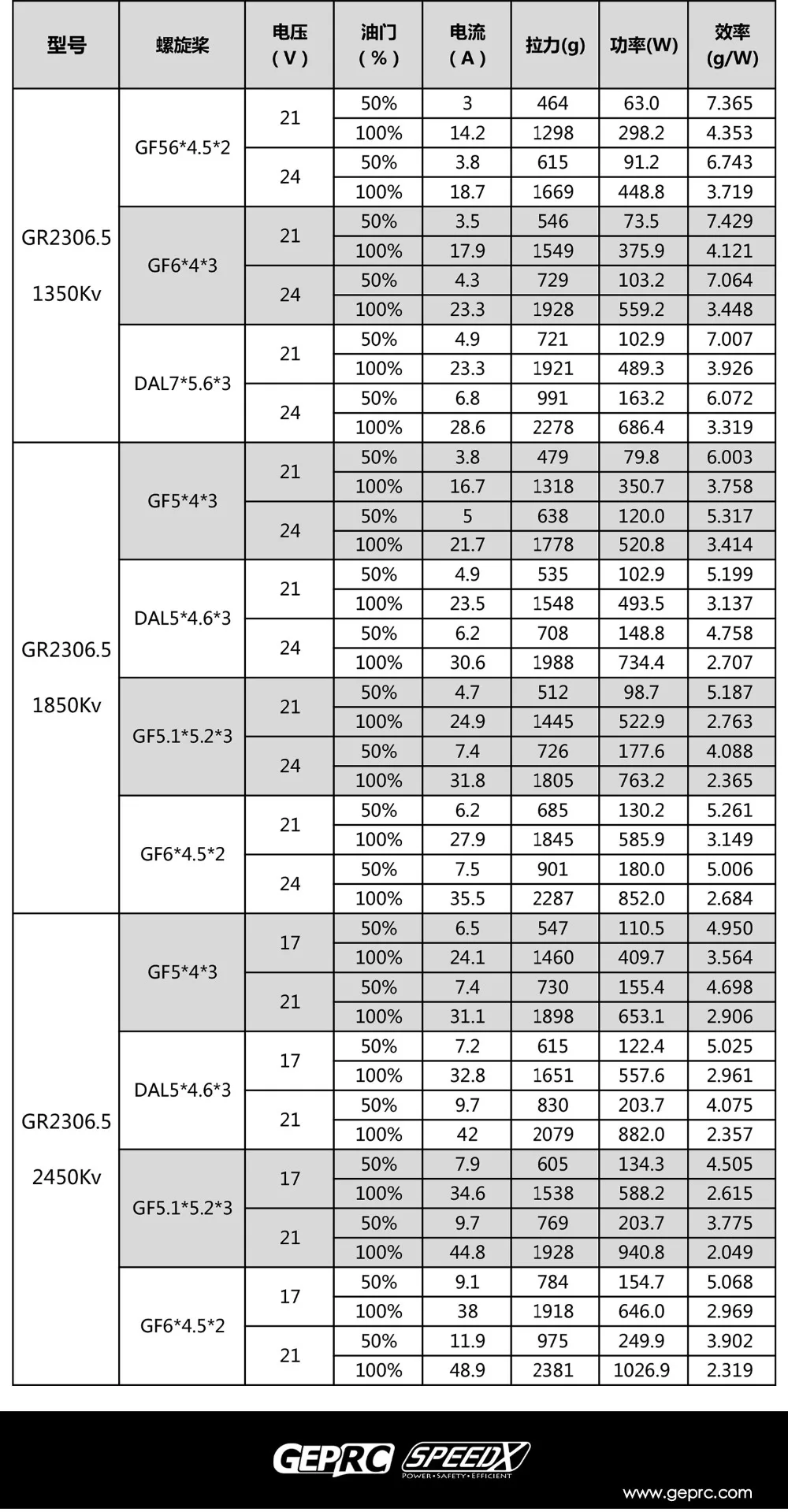 O1CN01LJr3sI1NQoPGgzqpQ_!!516371565