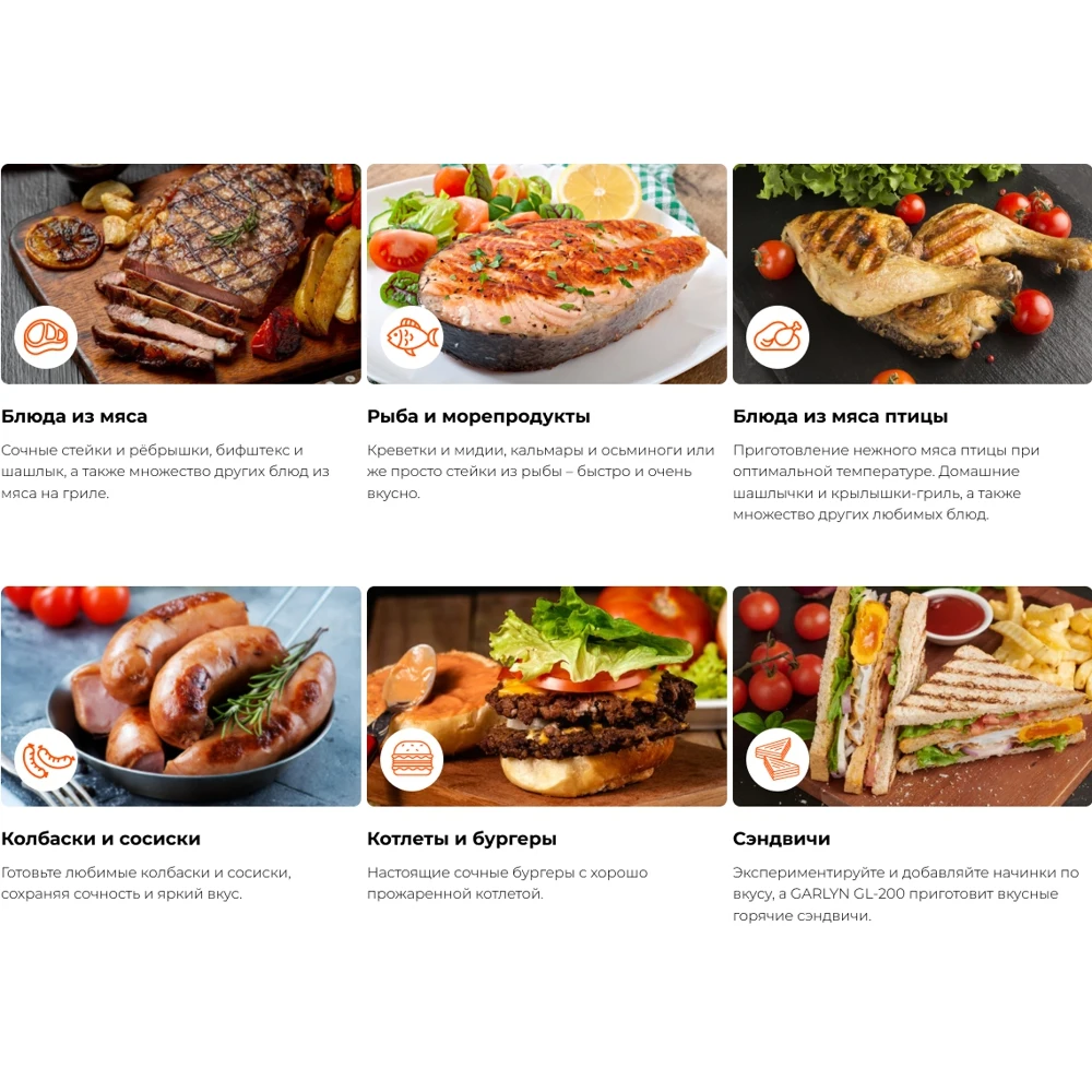 гриль garlyn gl-200 панели. Garlyn gl-200 нагревательный элемент. Garlyn gl-200. электрогриль garlyn gl 200. электрогриль garlyn gl 200.