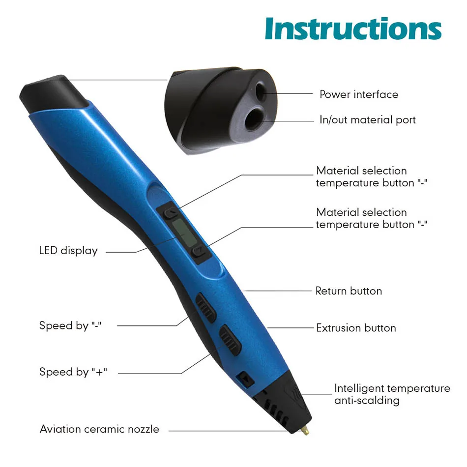 Gifts For Children 3D Printing Pens Support 1.75mm PLA/PLC/ABS Filament Digital 3D Drawing Pen For Kid & Adult DIY Gift 3d printing pen