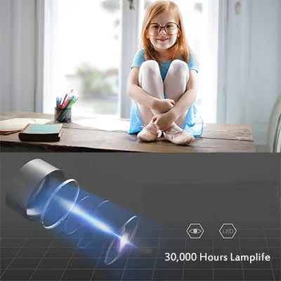 Mini Projector