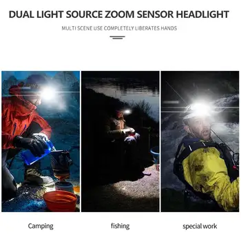 LED Camping Headlamp - USB Rechargeable Outdoors, Hunting, Hiking, Fishing, Headlight Torch XHP90 Head Flashlight Torch Lamps 3