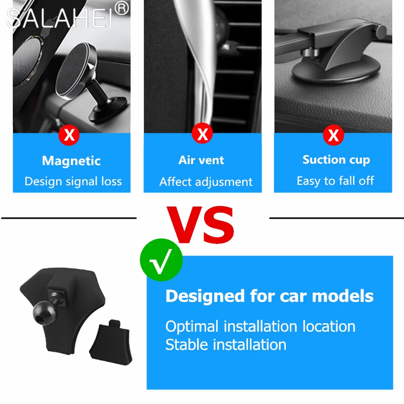 Mobile Phone Holder For Mercedes-Benz C Class W205 Dashboard Mount GPS Phone Holder Clip Clamp Stand In Car