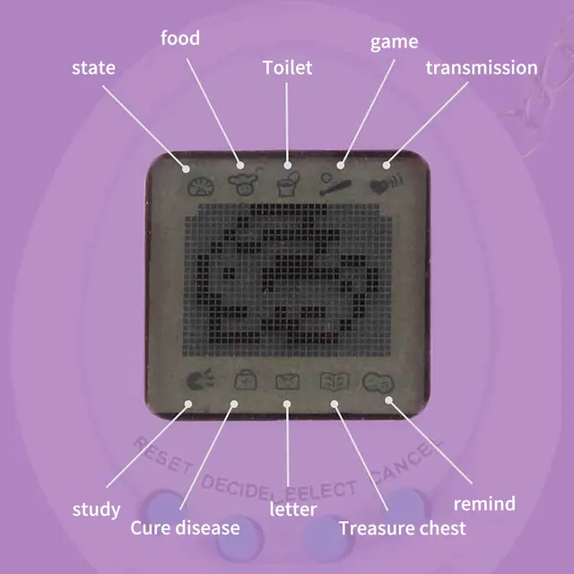 1PCs Tamagotchi Electronic Pets Gift Keyring Pets Toys Gift Christmas Educational Funny 90S Nostalgic Virtual Cyber Pet Toy 2022 6