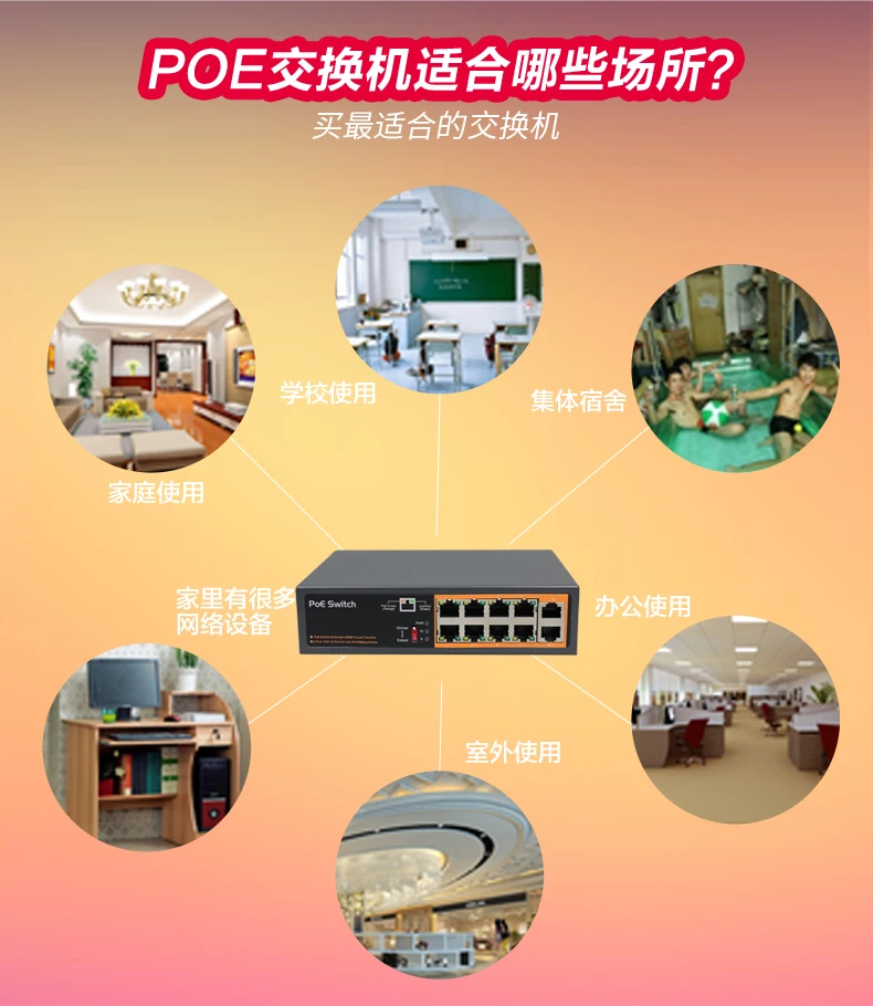 Pse108c стандартный 10 порт 8-канальный видеорегистратор с поддержкой Poe коммутатор сетевой кабель питания 48V камеры наблюдения беспроводной AP