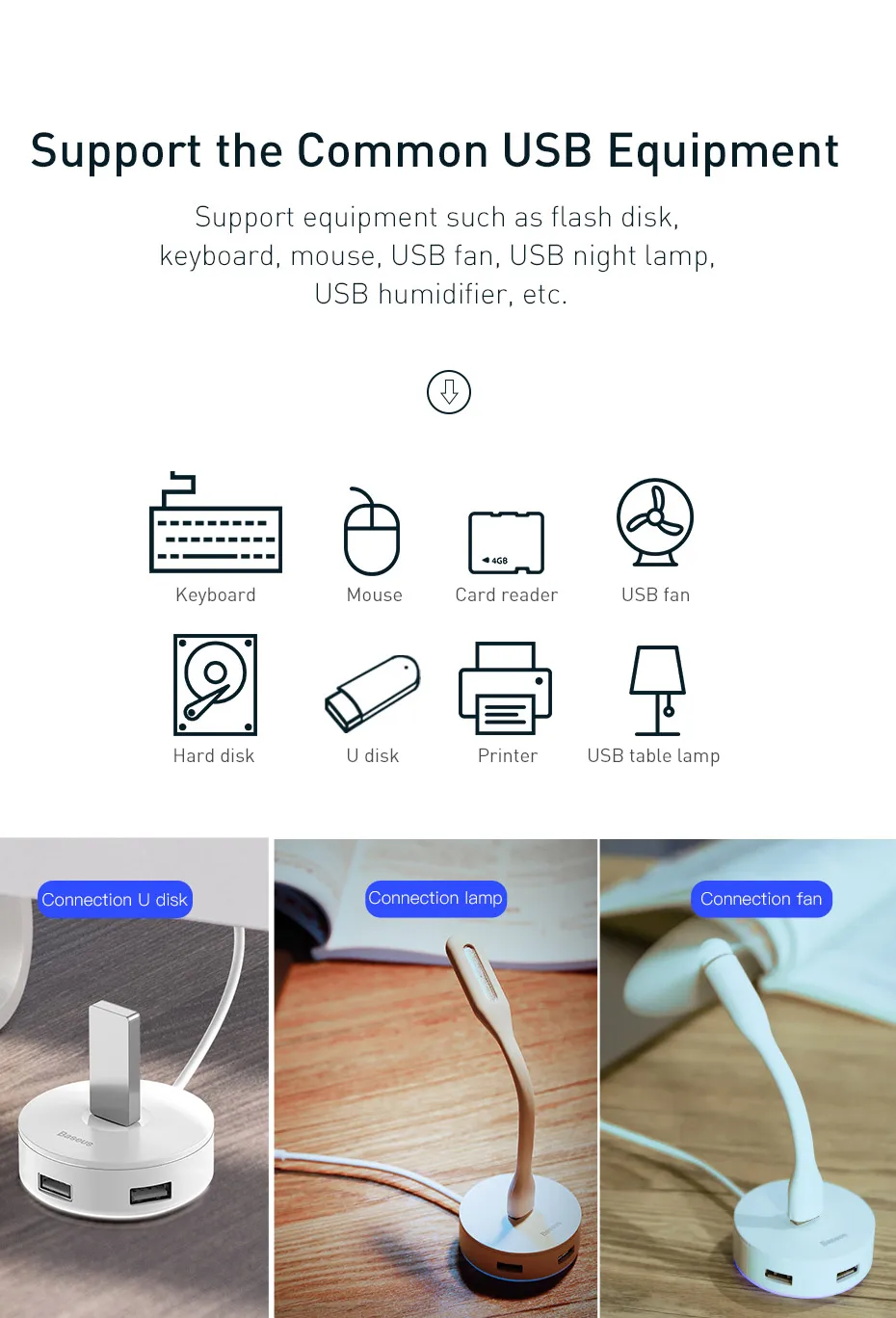 Baseus usb-хаб USB 3,0 type C концентратор для MacBook Pro поверхность USB C концентратор USB 2,0 адаптер с Micro USB для компьютера usb-хаб разветвитель