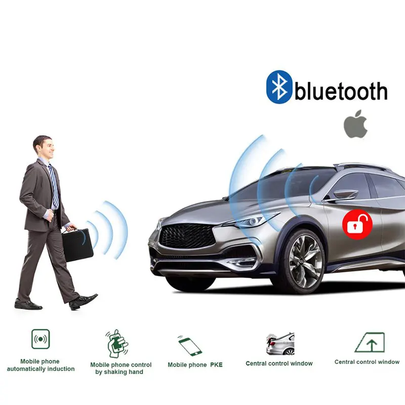Мобильное приложение link автомобильная система сигнализации автоматическое