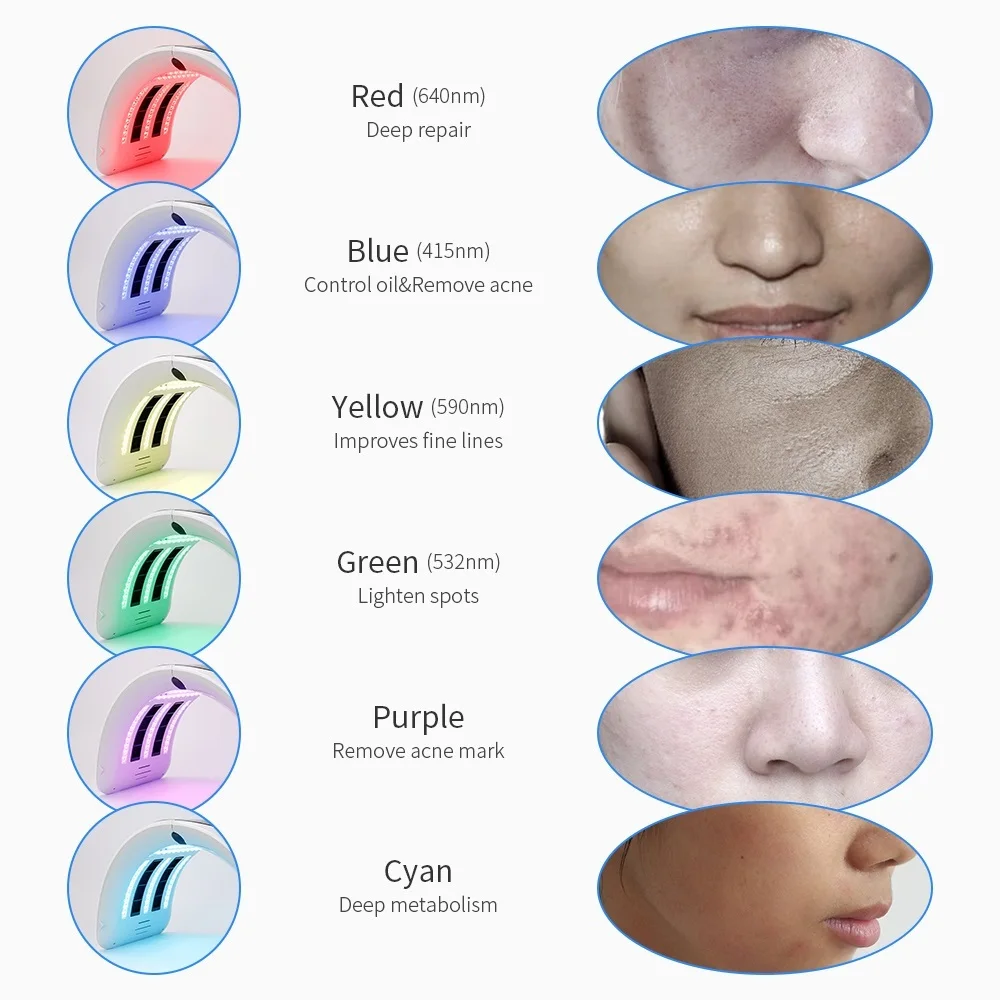  7 Colors PDT Led Light Therapy LED Mask Skin Rejuvenation Photon Device Spa Acne Remover Anti-Wrink - 4000296187171