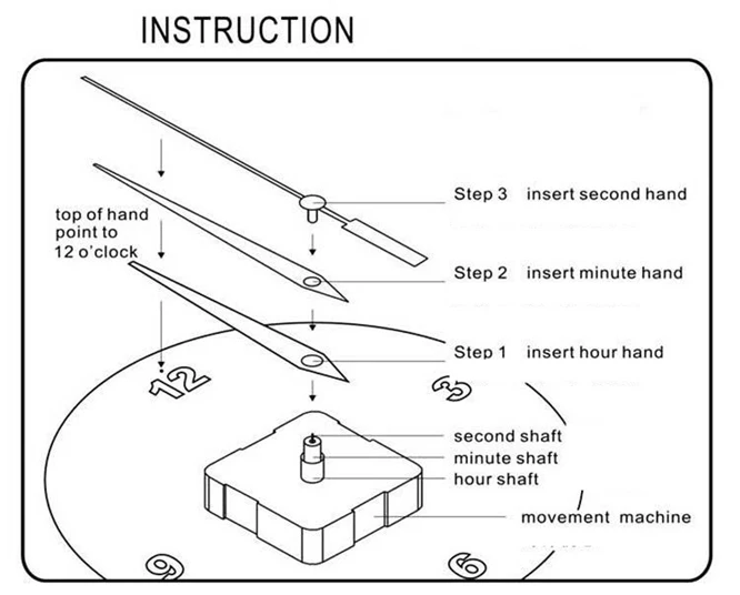 DIY Step clock mechanism 12888 wall Clock Accessory kits Quartz Movement with black hands 9 /12 /15 /17 /20 /24 mm shaft