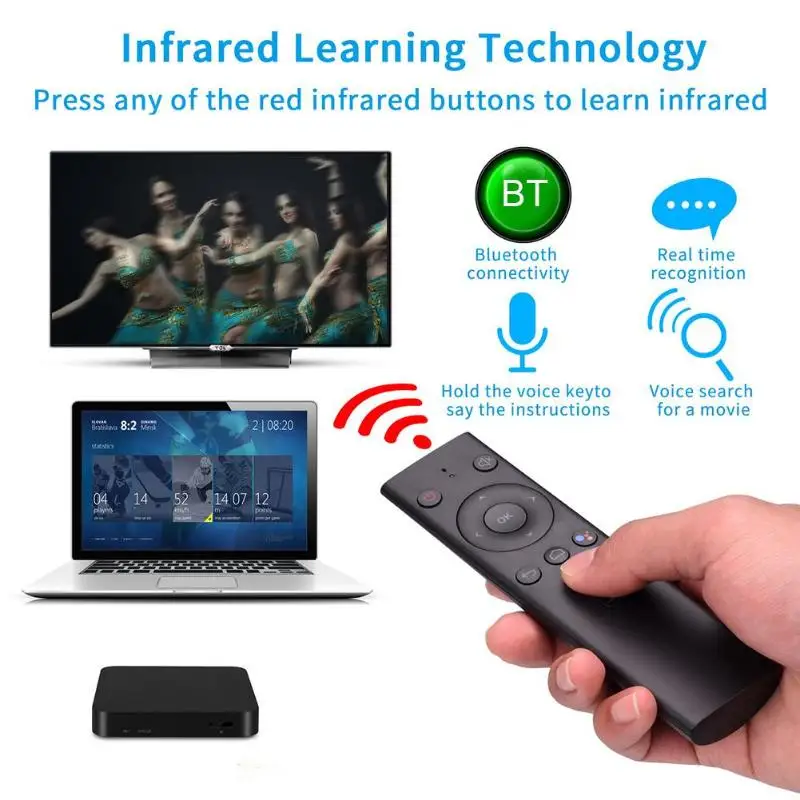 Fly Air mouse пульт дистанционного управления Bluetooth AI Голосовое управление для