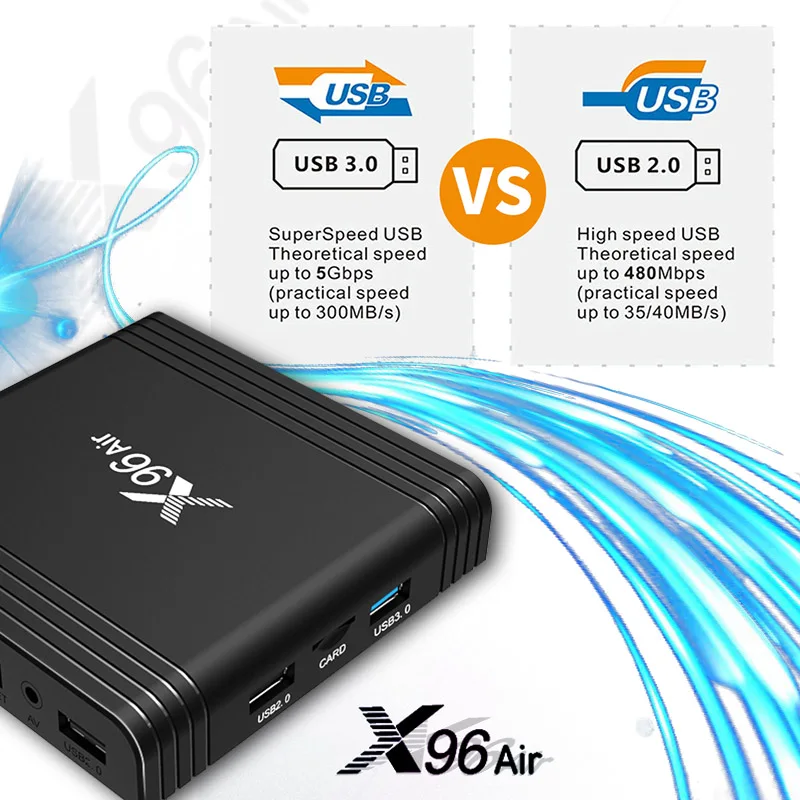 Android 9,0 ТВ коробка X96 воздуха Amlogic S905X3 set top tv BOX, Wi-Fi, Netflix Media Player ТВ коробка голосовой помощник 4 Гб 64 Гб оперативной памяти, 32 Гб встроенной памяти