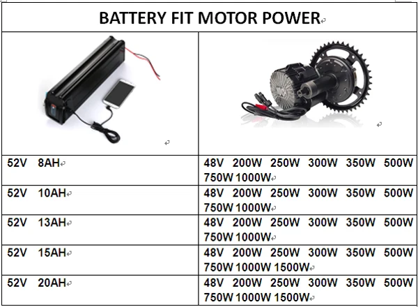 52VUSB银鱼适用电机图