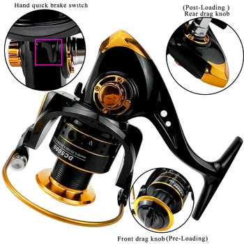 Metal Spool Spinning Fishing Reel 1000-7000 Series Fishing Wheel 5.2:1 Fishing Tackle Pesca Carrete Carp Reel Feeder 4