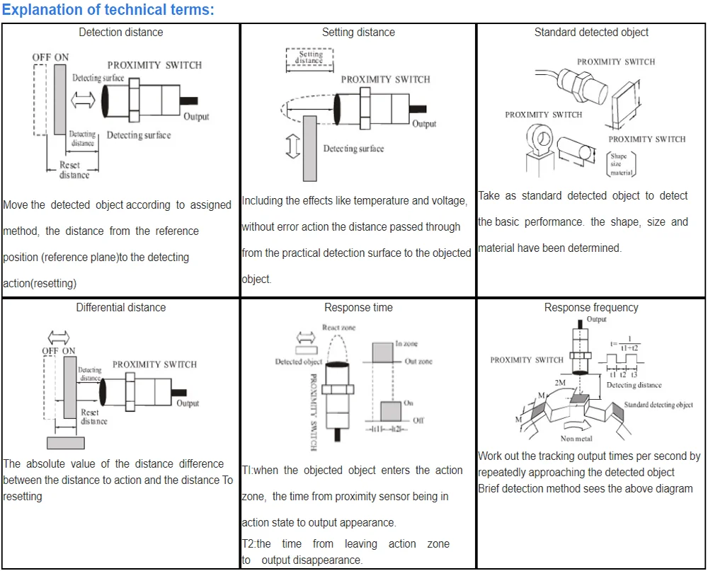 Computers e Electronics