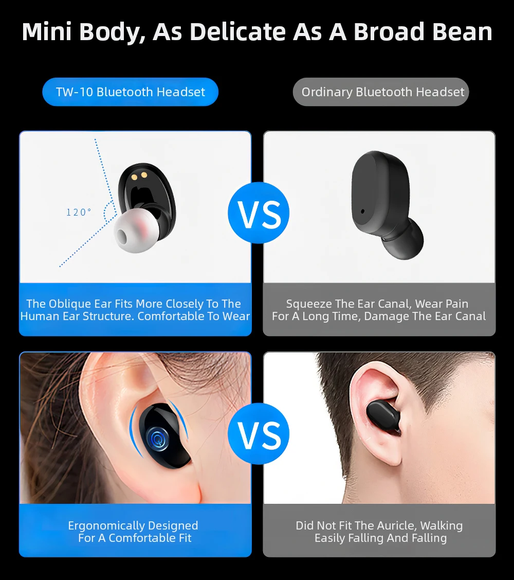 TW10 Мини Bluetooth наушники беспроводные гарнитуры с шумоподавлением TWS в ухо один зарядный ящик HD голосовые наушники для samsung S10