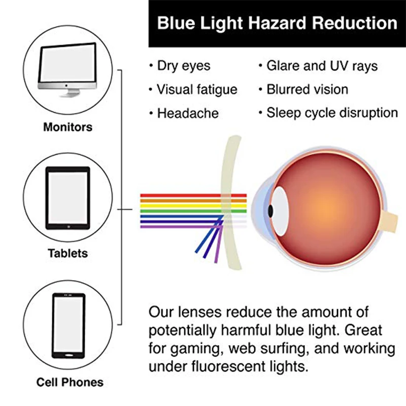 Youth Blue Light Blocking Glasses - Anti Eye Strain & UV Protection