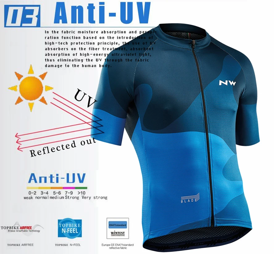 Northwave Лето Велоспорт Джерси Набор NW дышащий MTB велосипедный одежда горный костюм Одежда Майо Ropa Ciclismo