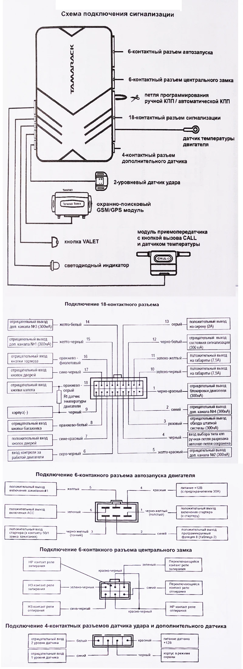 Автосигнализация Tamarack Twage b9 с автозапуском пульт