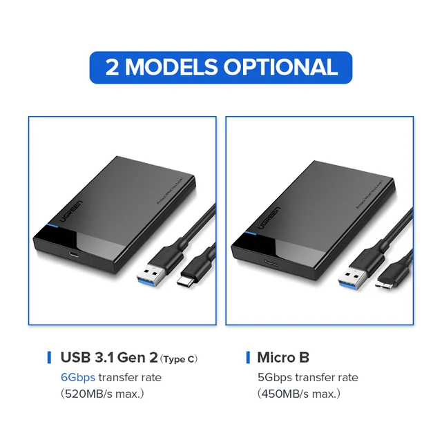 Ugreen 2.5 HDD Case SATA to USB 3.0 Adapter External Hard Drive Enclosure for SSD Disk HDD Box Type C 3.1 Case HD HDD Enclosure 6