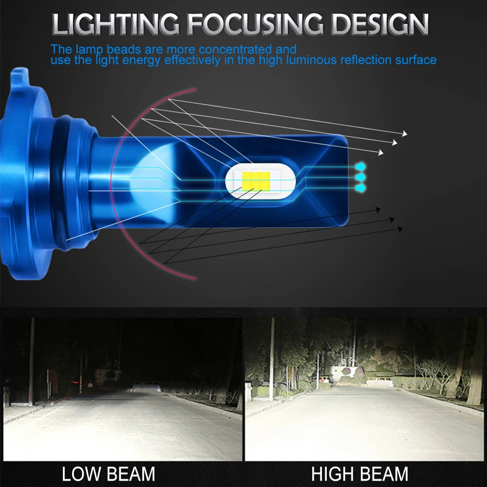 US $30.75 BraveWay CANBUS LED H7 LED H4 Auto Car Headlamp Bulbs H1 H11 HB3 16000LM 80W 6000K 12V Lamps Automotive Motorcycle HeadLight Kit