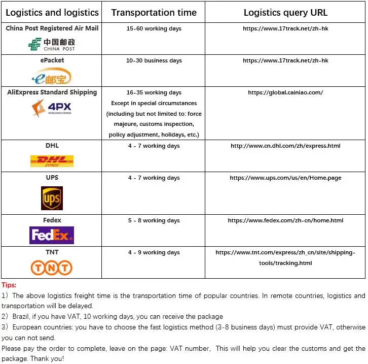 物流运输时间 a-a