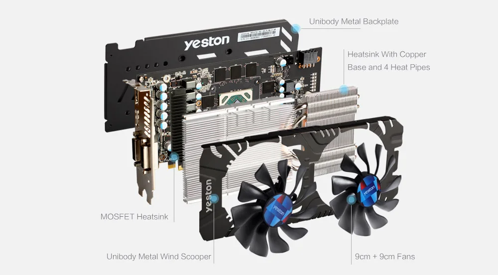 Yeston Radeon RX580 2048 SP-4G GDDR5 видеоигровая видеокарта PCI Express x16 3,0 внешняя видеокарта для настольных ПК VR