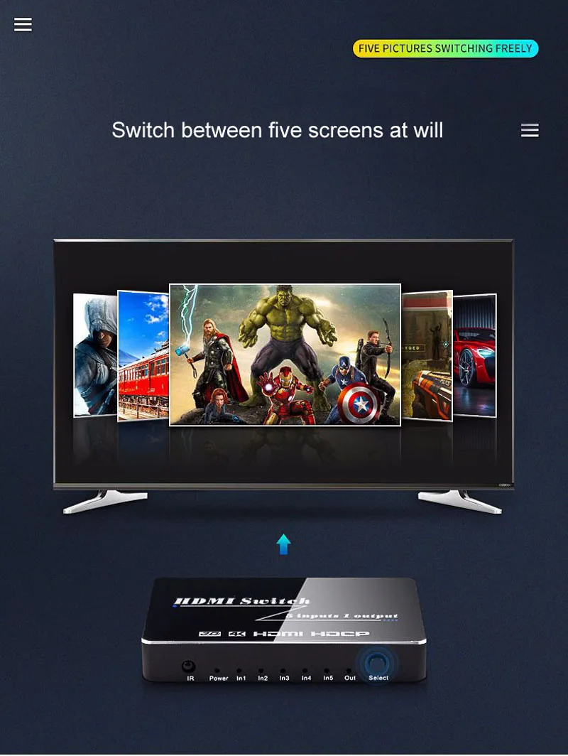 4K 5 In 1  HDMI ġ 5x1  ó ȯ XBOX PS3 PS4 PS5 Ʈ PC DVD TV  HDTV  