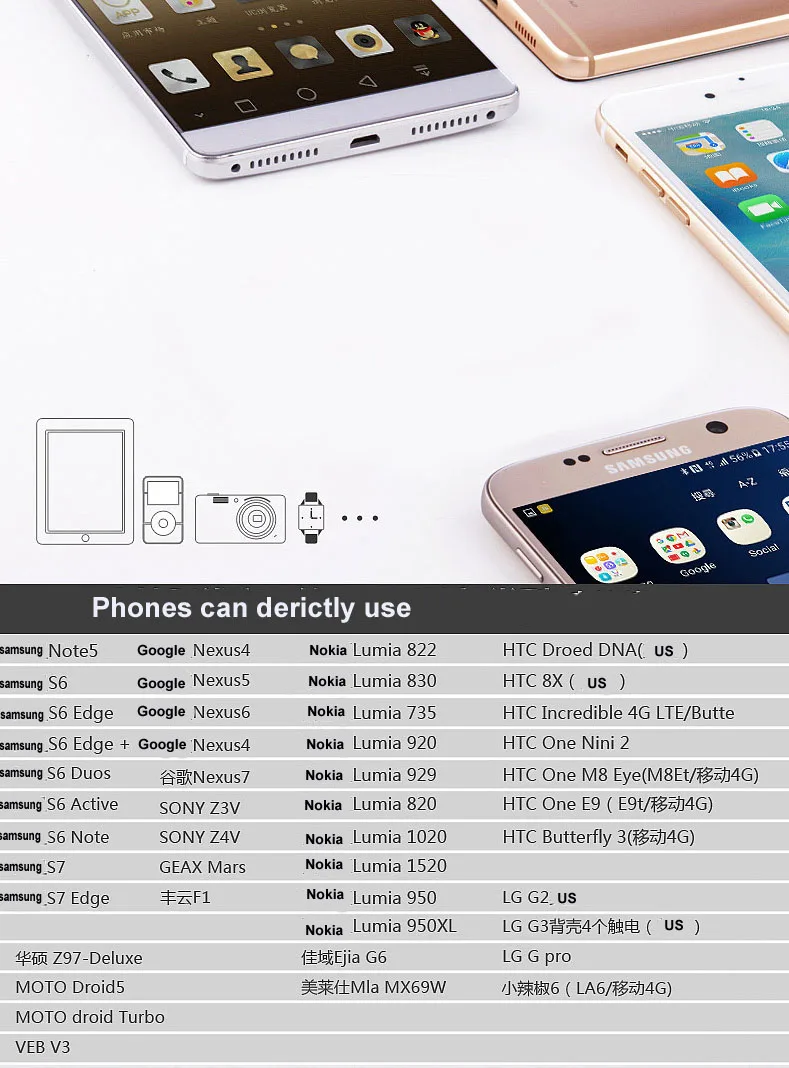 Тип 86 настенная розетка Беспроводное зарядное устройство для Apple huawei Google, HTC NOKIA мобильный беспроводной быстрый заряд настенный переключатель розетка панель