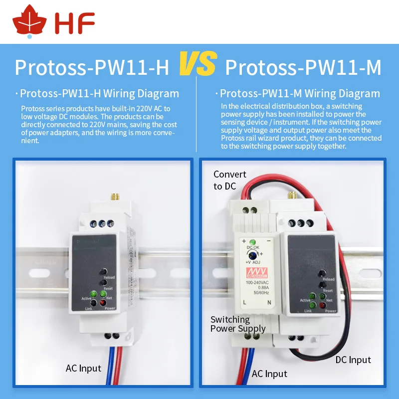 

DIN-Rail Serial port RS485 to WiFi converter IOT device Protoss-PW11 AC110V~220V or DC Support Modbus TCP to RTU MQTT