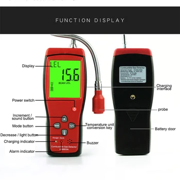 

Combustible Gas Detector Portable Gas Leak Location Analyzer Test Tool LCD Display Best Price