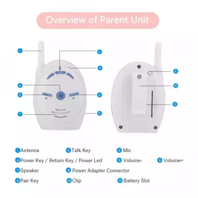 V20 Портативный няня 2,4 монитор GHz Baby аудио цифровой речевых сообщений отсутствуют двойной разговор для переносного приемо-передатчика
