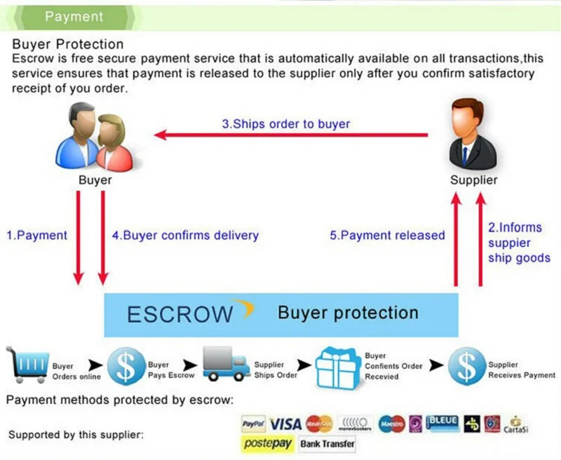 Новинка; детские колготки Лидер продаж; колготки для новорожденных и маленьких девочек с бантом; хлопковые длинные теплые колготки для малышей