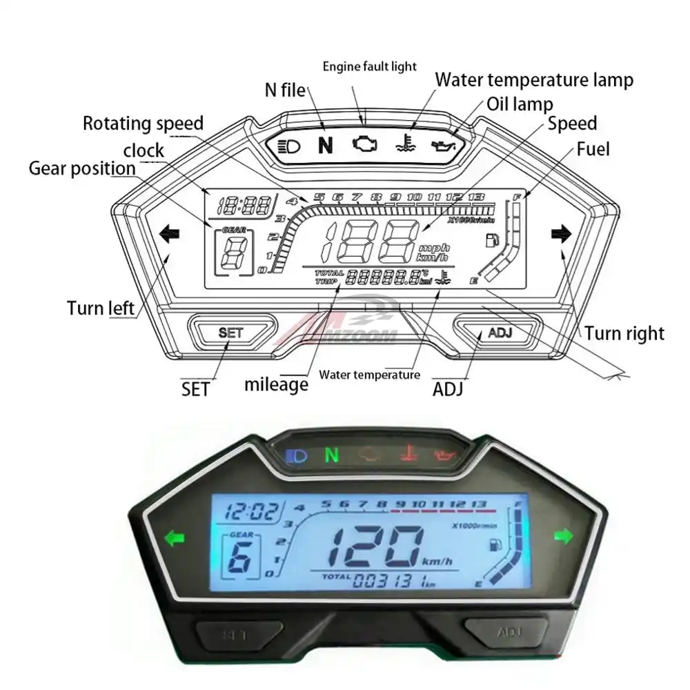 bike speedometer mph