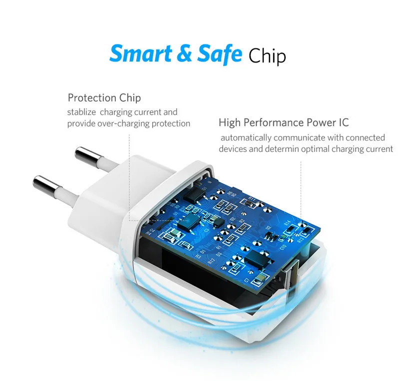 USB кабель EU зарядное устройство для iPhone 11 Pro 5 6S 6 7 8 Plus X XR XS Max SE 1 м usb зарядный кабель EU вилка Дорожное настенное зарядное устройство