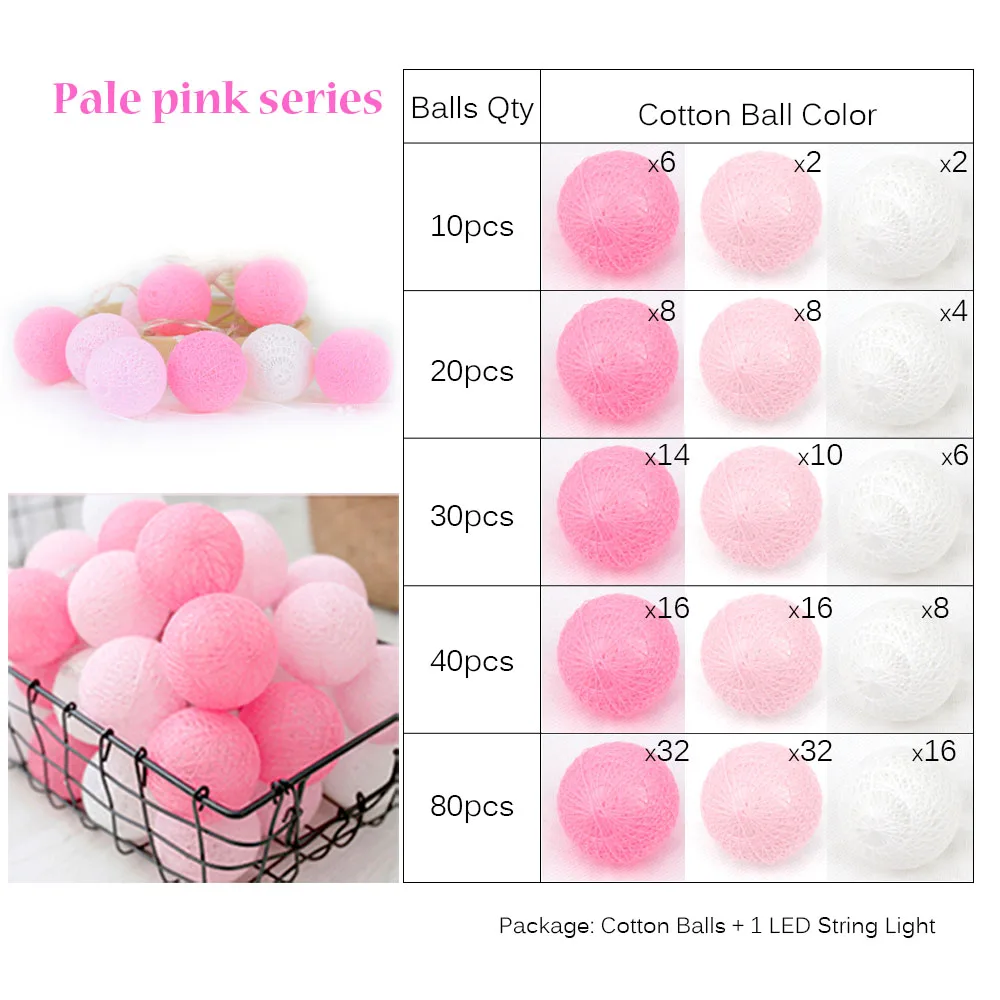 Light pink Сказочные хлопковые шары 5 см, гирлянды 1,5 м, 3 м, 4,5 м, 10 м, светодиодные гирлянды, рождественские фонари, уличные садовые свадебные украшения, IQ - Emitting Color: Light pink