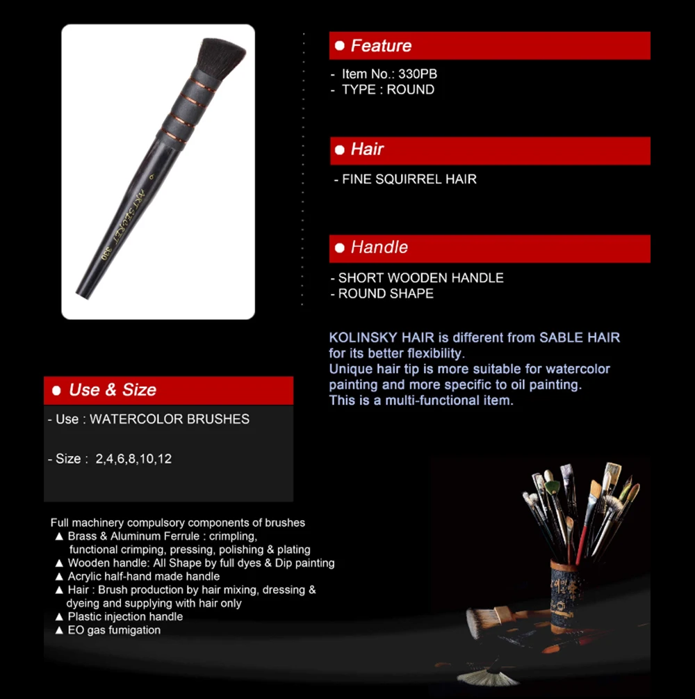 ArtSecret 330PB Schwarz Eichhörnchen Haar Kurzen Holzgriff Für Aquarell Voller Leben Tuch Malerei Multi-Zweck Eindruck Zeichnung – Detail 2