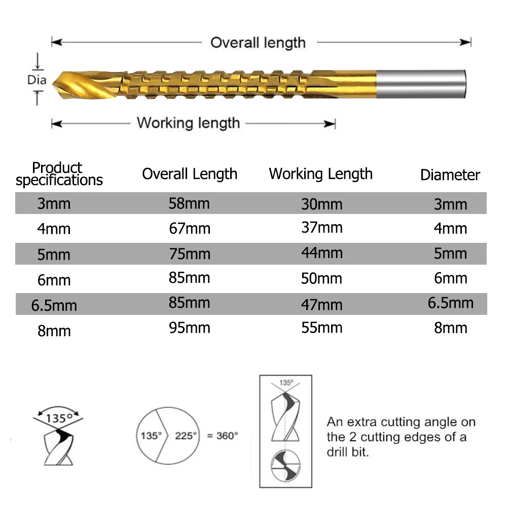 Titanbeschichtetes Bohrer-Set, 3/4/5/6/6,5/8 mm, Spiralschraube, metrischer Verbund-Gewindebohrer, Spiralbohrer zum Schneiden und Bohren – Detail 5