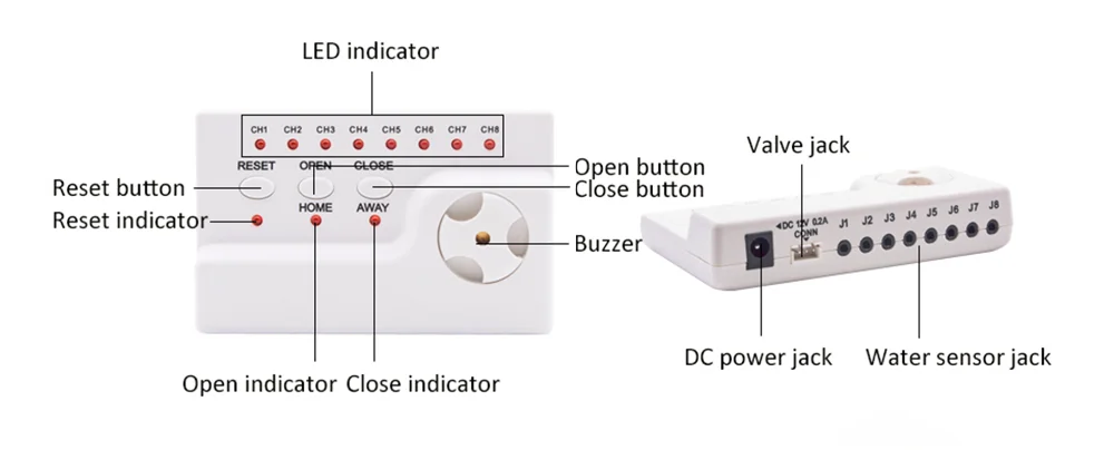 WLD-806主机按键说明