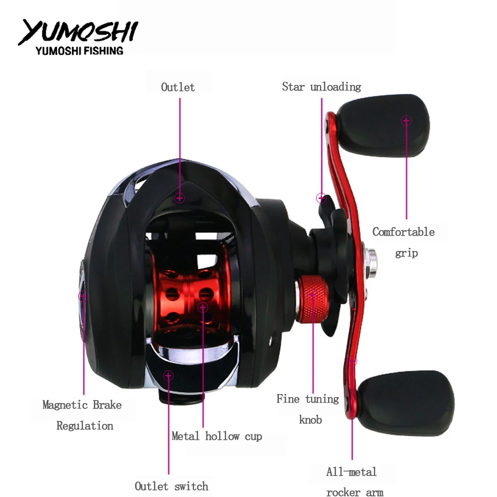 Катушка спиннинга yumoshi GLE200/201 катушка Baitcast 6,3: 1 искусственная наживка литье воды падение колеса левее правое