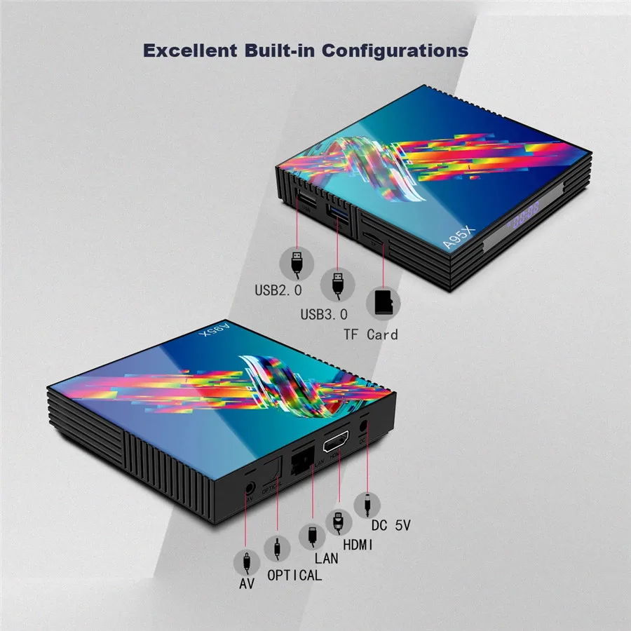  A95x R3 Smart Tv Box Android 9.0 4 G 64gb Octa Core Tvbox Android 9 Usb3.0 2.4/5.0Ghz Wifi Netflix 