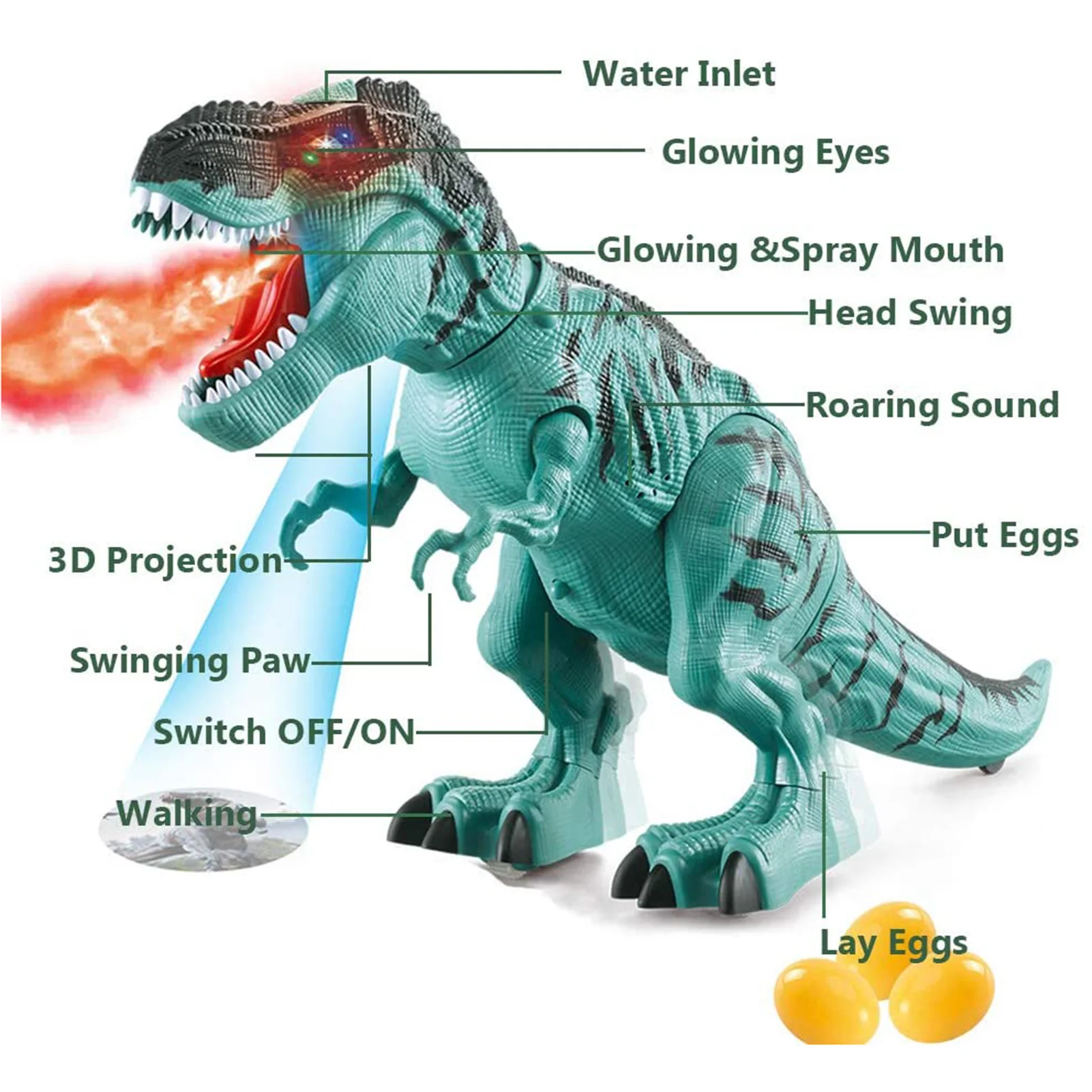 Electronic Dinosaur Toy Simulated Flame Spray Tyrannosaurus T-RexWalking Dinosaur Toy Water Spray Red Light & Realistic Sounds 3