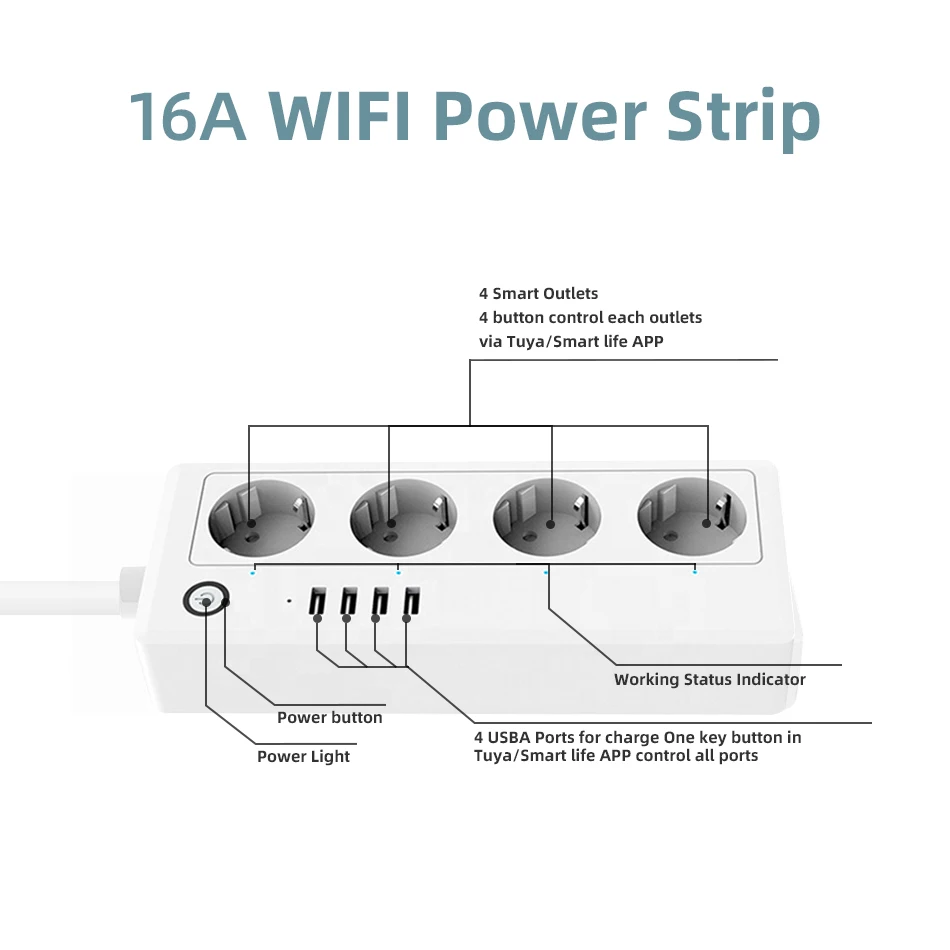 EU 16A   Ʈ ܼƮ, USB  Ʈ 4 , Ÿ̸,  ȣ, ˷  ýƮ,  Ʈ 