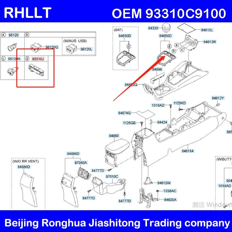 RHGRETTC