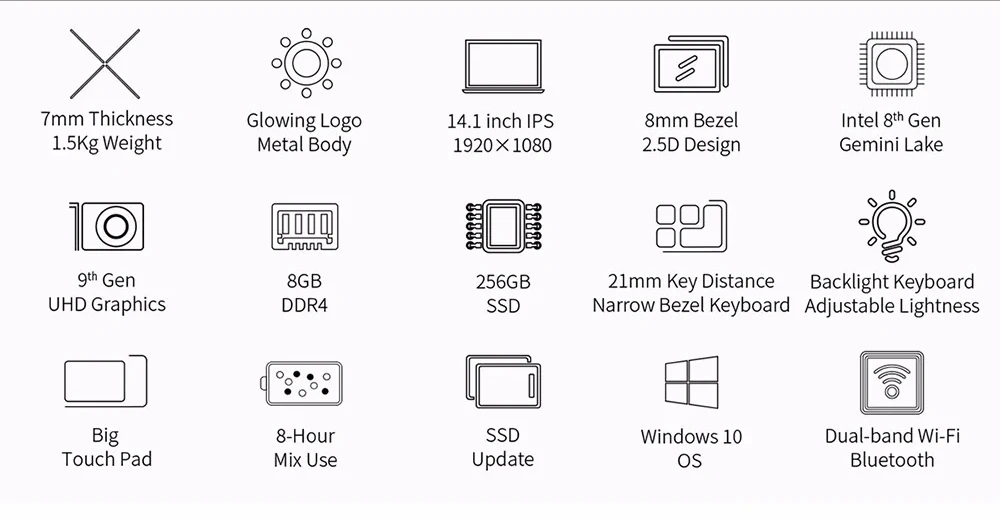 Ноутбук Teclast F7 plus, 14,1 дюймов, ноутбук, Windows 10, 8 Гб ram, 256 Гб SSD, Wifi, Bluetooth 4,2, камера 1920*1080, ips, Intel N4100, ноутбуки