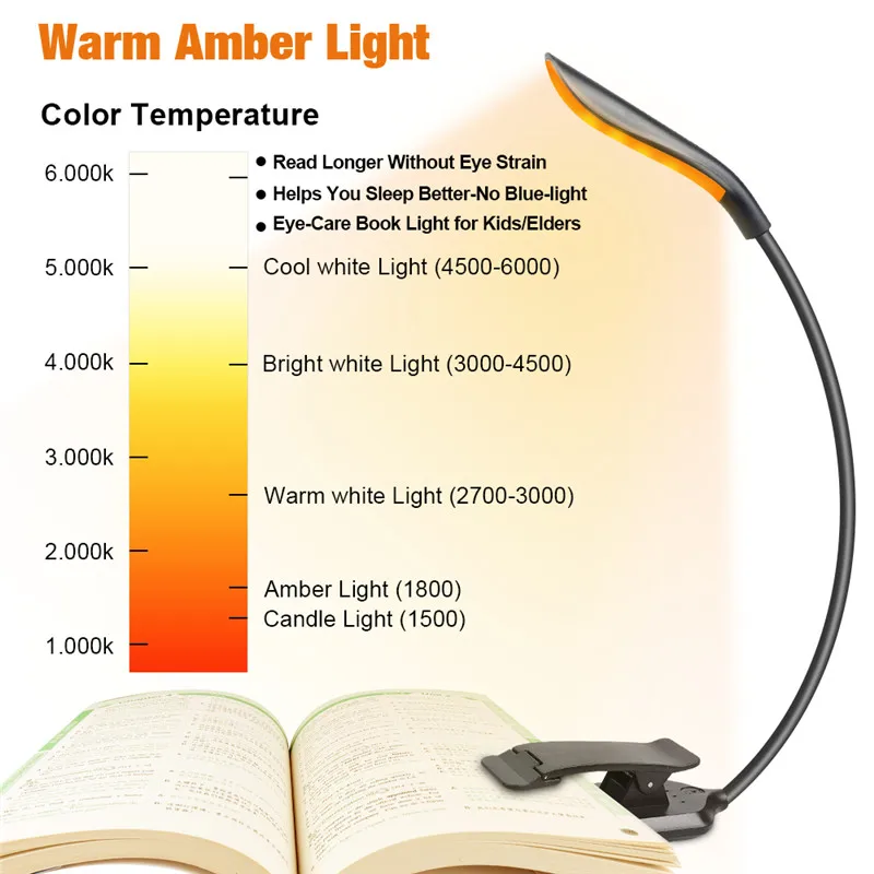 Book Light Modes USB Rechargeable Flexible LED Clip Reading