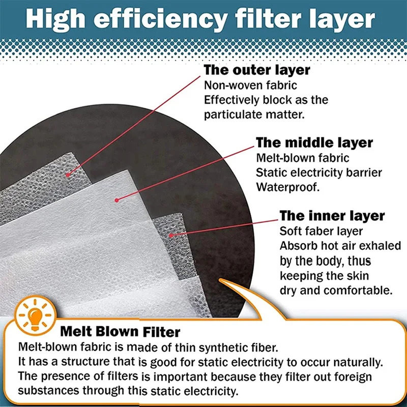 Рисунок 6 - Трехмерная одноразовая детская маска Disney 3D