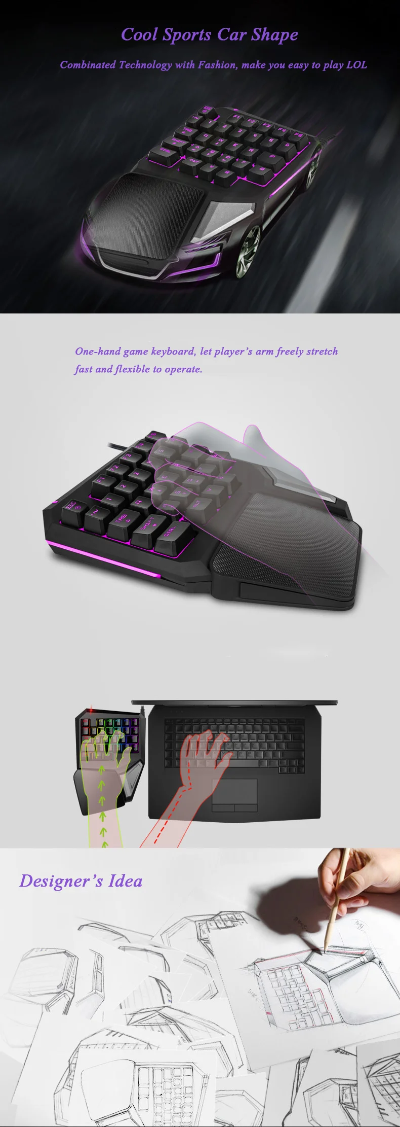 english keyboard